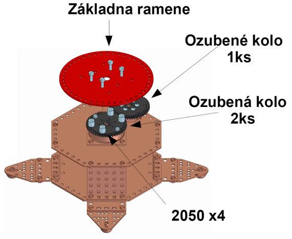 přijde přišroubovat šrouby M3,5 x 16 mm (4x) vyobrazeným způsobem skrz distanční sloupky (Merkur 2050 4x) a ozubená kola na