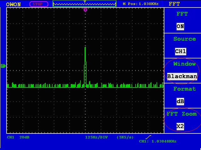 Obr. 5-9.