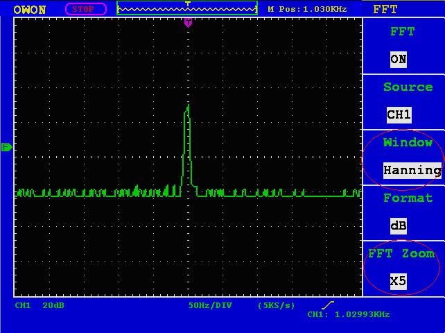 Nastavte lineární RMS měřítko pro celkové zobrazení a porovnání amplitud jednotlivých frekvencí mezi sebou.