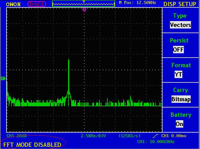 Obr. 5-36 FFT mode