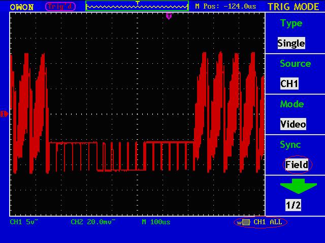 2. Stiskněte tlačítko menu voleb F1 a zvolte Single pro Type. 3. Stiskněte tlačítko menu voleb F2 a zvolte CH1 pro Source. 4. Stiskněte tlačítko menu voleb F3 a zvolte Video pro Type. 5.
