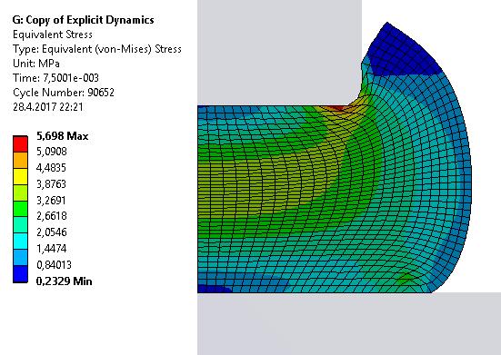 11 Simulation results, maximum deformation and stress distribution The future development will be focused on proper calculation of Poisson s ratio from measured data which are essential for