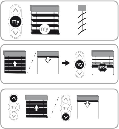 2 Spárování po odpojení pohonu od napájení Současně stiskněte tlačítka NAHORU a DOLŮ na novém dálkovém ovladači, dokud žaluzie neprovede krátký pohyb nahoru a dolů.