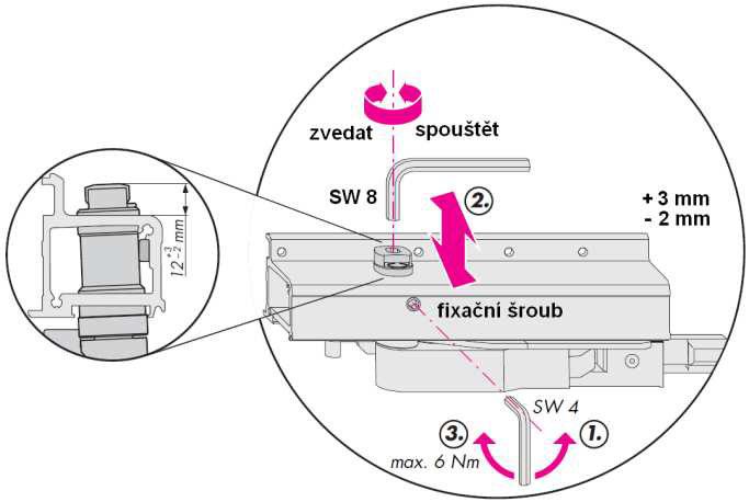 klíče (SW 12) nastavit tak, aby křídlo bylo plně stlačeno;