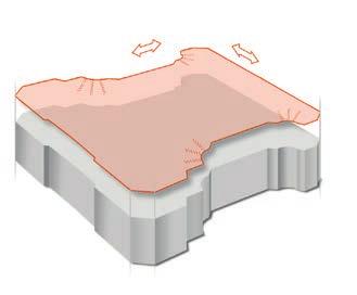 The innovative CAS technology prevents collisions.