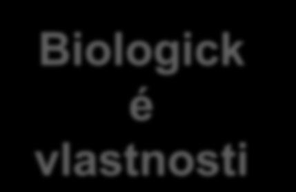 Věk M0 / Residuální