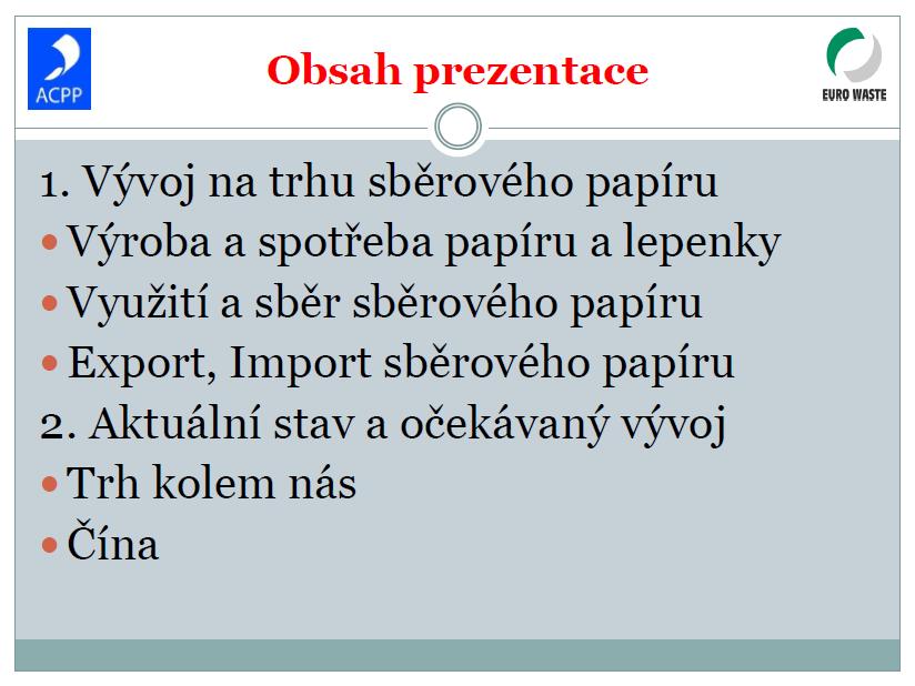 Trh sběrového papíru a jeho očekávaný vývoj