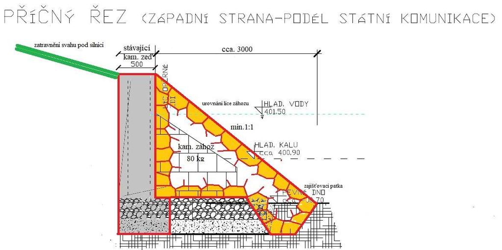 Detailně jsou kubatury navržené změny uvedeny ve výkazu výměr dokumentace (délka nově rekonstruované zdi 90,2m zdivo z lom. kamene na MC o kubatuře 148m3; délka přisypávaného svahu 60,3m kam.