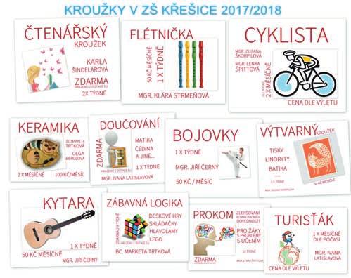 Informace ze základní koly PRV ÁâCI - Z nesmûl ch prvàáãkû se jiï od zaãátku kolního roku stali skuteãní koláci. Pûknû se uãí ãíst, psát, poãítat, rádi cviãí, kreslí, vyrábí a zpívají.