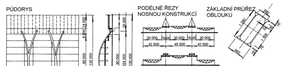 Prostorové uspořádání Autobusové