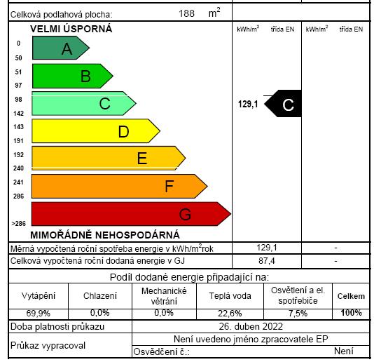 ENERGETICKÝ ÚSTAV Odbor termomechaniky a techniky prostředí Obr. 5.