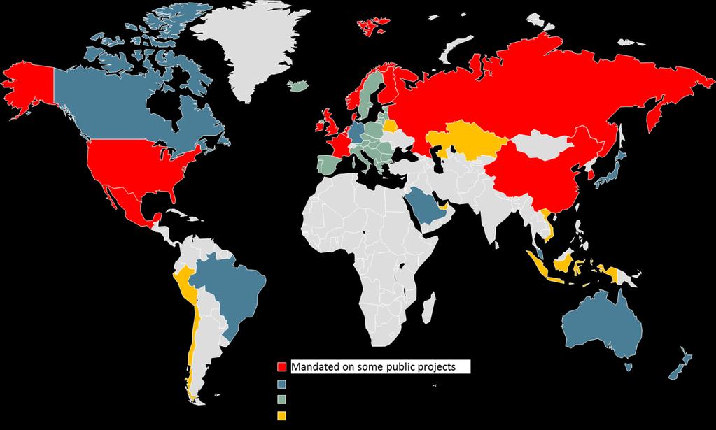 Globální BIM implementace Vyžadováno na