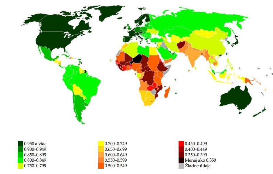 Index ľudského