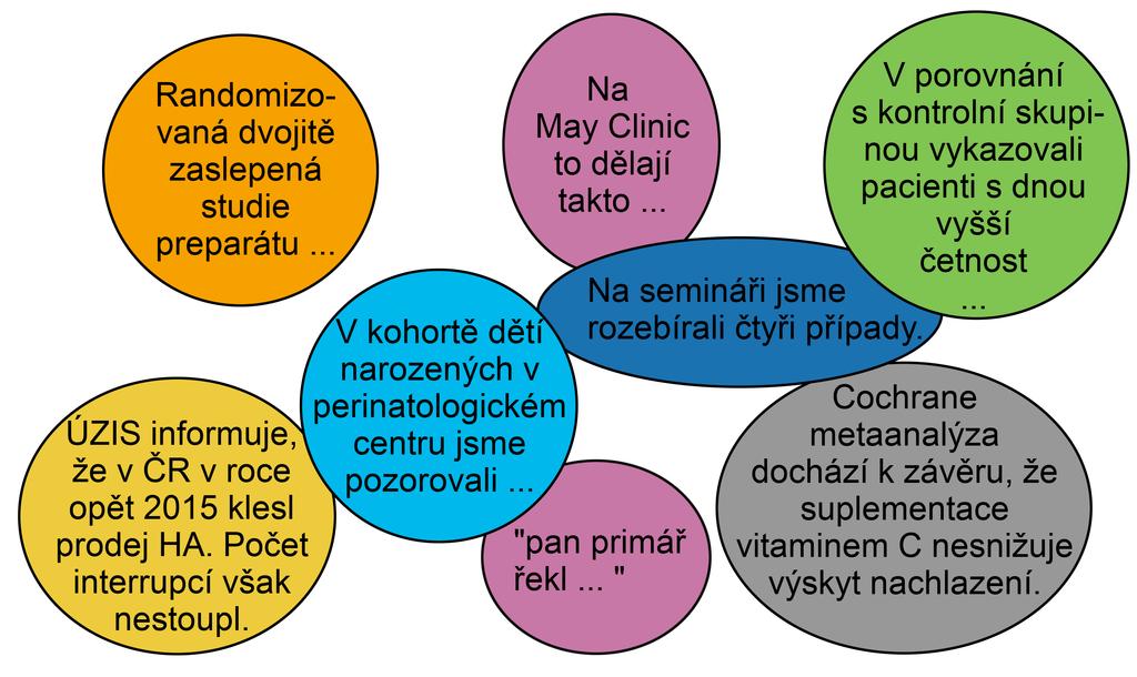 JAK SPOLEHLIVĚ