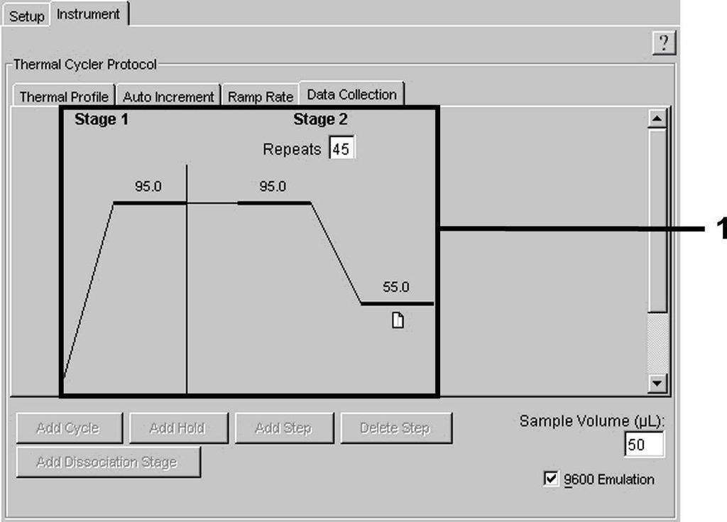 Obr. 22: Sbr dat (Data Collection). 8.5.3.5 Uložení bhu PCR Na tomto míst mžete uvedená nastavení (Setup) uložit jako masku, abyste je mohli pozdji použít ve zmnném nebo nezmnném stavu.