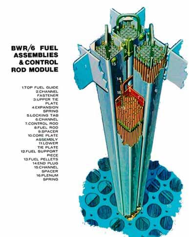 6. ELEKTROENERGETIKA 189 6.2.1.3.3.3.6.2 Palivové články pro varné reaktory (BWR) Varné reaktory využívají palivo čtvercového průřezu, v porovnání s tlakovodními reaktory obsahují jednotlivé články méně palivových tyčí.