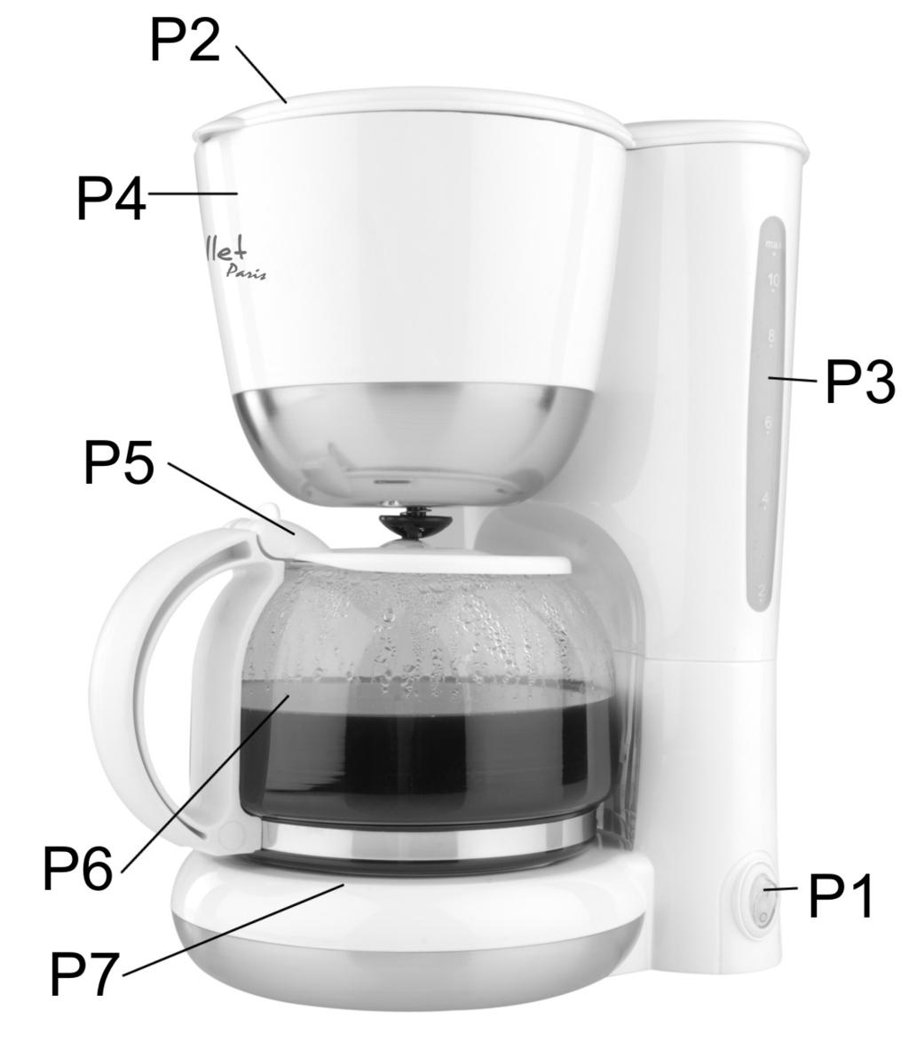 ENG Description of the controls P1 On/off switch P2 Lid of coffeemaker P3 Water tank P4 Filter holder P5 Lid of jug P6 Jug P7 Heating plate INSTRUCTIONS FOR USE PREPARING FOR USE Clean the jug and