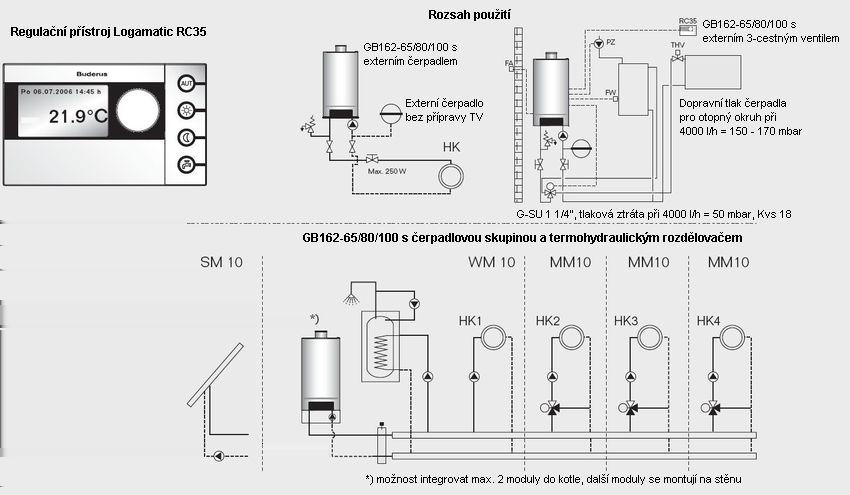 8 standardních týdenních časových programů pro jeden otopný okruh bez směšování (možnost řízení i podle 774712 64