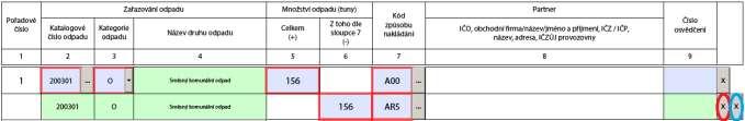 4 List č. 2 Hlášení o produkci a nakládání s odpady za rok Pro úspěšné podání hlášení/vyplnění Listu č. 2 je nutné dodržet následující zásady: Minimálně 1 druh odpadu musí být vyplněn.