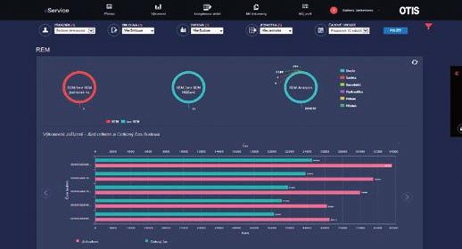eservice pro vaši kontrolu eservice je unikátní internetový nástroj, který poskytuje zákazníkům elektronickou formou komplexní informace o servisní činnosti.