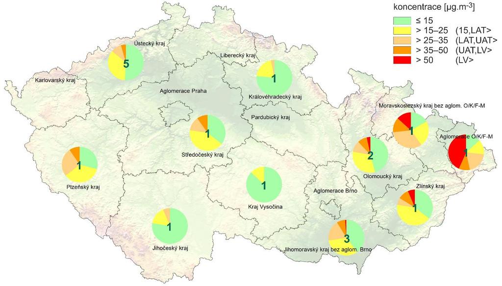 III.2 Denní koncentrace PM 10 na venkovských stanicích v březnu 2017 Průměrné denní koncentrace PM 10 přesáhly v březnu hodnotu imisního limitu (LV) na venkovských 4 stanicích v kraji Jihomoravském