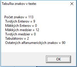 ttf, aby sa makro dalo používať aj na počítanie pomocných znakov, nielen na prevod na písané písmo. Poznámka.