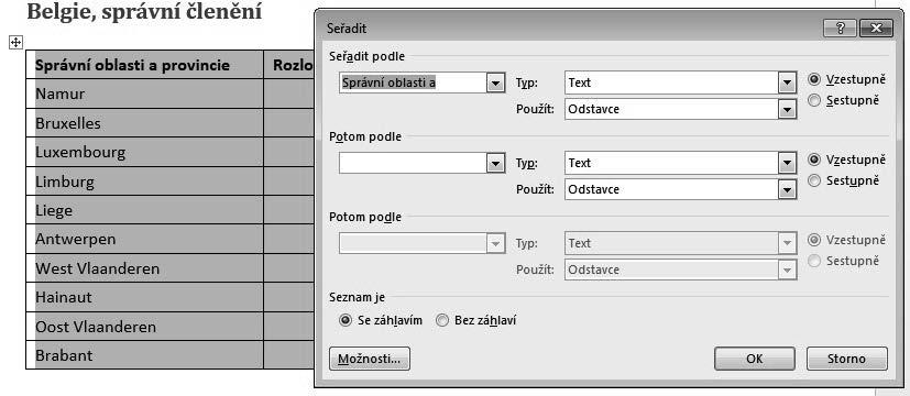 Obrázek 7.17: Výchozí tabulka pro třídění podle názvu správní oblasti 7. Poslední parametr, jehož byste si měli všimnout, je směr třídění.