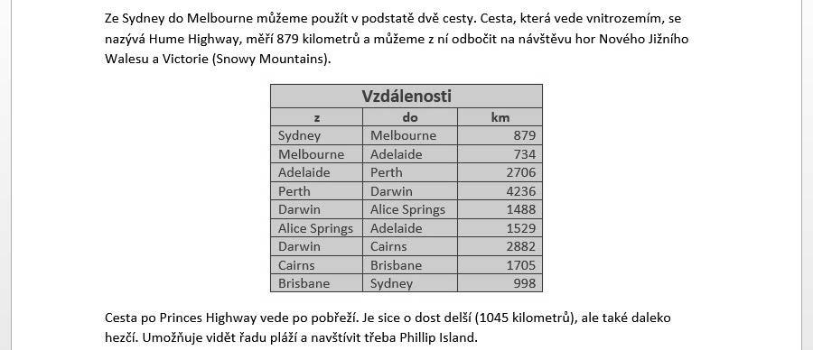 Obrázek 7.25: Tabulka zarovnaná doprostřed 1. Na kartě Rozložení vyberte příkaz Vlastnosti. 2. Přejděte na kartu Tabulka. 3. Ve skupině voleb Obtékání textu bude pro případ na obrázku nastaveno Žádné.