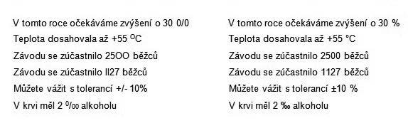 1. Přesuňte kurzor na místo, na něž chcete vložit znak, který není na klávesnici. 2. Přejděte na kartu Vložení. 3. Stiskněte tlačítko Symbol. 4.