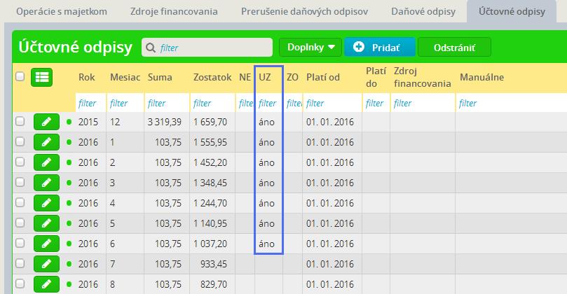 MAJETOK Všetkým takto automaticky zaúčtovaným účtovným odpisom sa nastaví stav Uzatvorený. Odpisy zo stavom Uzatvorený sa pri ďalšom automatickom zaúčtovaní nebudú prenášať do účtovníctva.