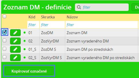 MAJETOK Príklad: Vytvorte si kópiu niektorého z definícii