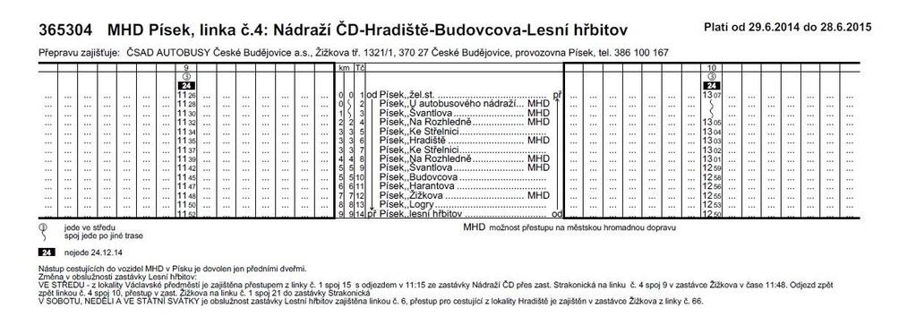 Cestující celkově musí pro porozumění a nalezení informace o spojení na zvolenou zastávku vynaložit hodně úsilí. 2.1.1.4 Linka č.