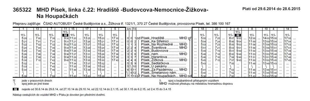 2.1.1.8 Linka č. 22 (365322) Trasa linky 22: Hradiště Budovcova Nemocnice Žižkova Za Pazdernou Na Houpačkách.