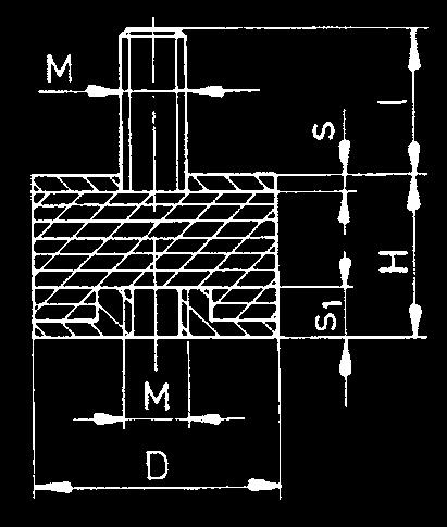 S 1 Plocha Typ A Typ B Typ C Typ D Typ E mm mm N mm mm mm mm cm 2 Shore 15.15 A 15.15 B 15.15 C 15.15 D 15.15 E 15 15.40 M 4 12 2 4,5 2,36 55 20.15 A 20.15 B 20.