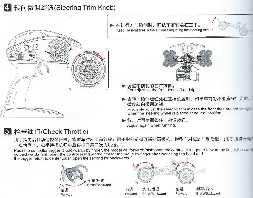 Citlivé nastavení rc-modelu Steering trimm knob- citlivé nastavení pohybu Keep the front tires in the air while adjusting the steering trimm- podržte