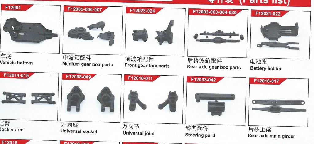Seznam příslušenství Vehicle bottom- dno rc-modelu Medium gear box parts- střední části převodovky Front gear box parts- přední časti převodovky