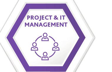 Business Process Management DMS, digitalizace, řízení kvality, workflow, mobilita.