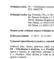 Zpráva auditora o ověření Zprávy o vztazích Auditor s report on verification of the Report on Relations Controlled person: DT Výhybkárna a strojírna, a. s. Prostějov, company ID No.