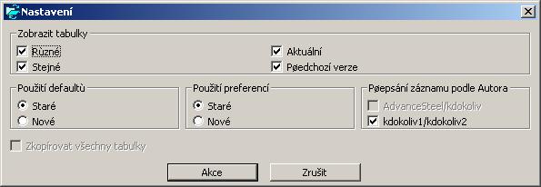 Podmínkou pro korektní sloučení databází je, že v databázích, které si přejete sloučit je použitý uživatelský Autor.