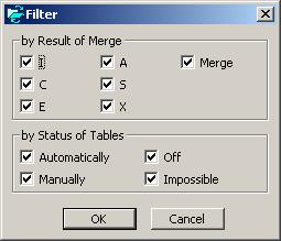 Je-li Filter vybrán, objeví se jiné okno, kde jsou vybrány tabulky (knihovny), které budou zobrazeny.