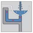 vody už nestúpa Špeciálny odtokový ventil s krytkou, chrómovaný neuzatvárateľný (umývadlo alebo bidet sa nedá uzavrieť) Výrobok nájdete v Katalógu Geberit 152.018.00.