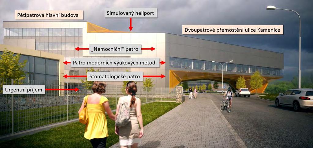 SIMU Komplexní simulační centrum Masarykovy univerzity Kombinace ERDF a ESF financování 2017 2022 Významná