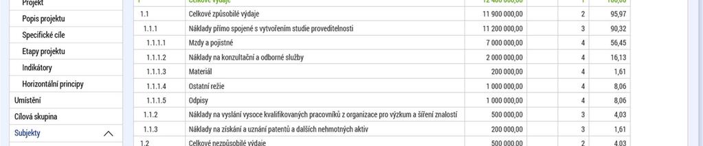 1.4.17 Přehled zdrojů financování Na záložce Přehled zdrojů