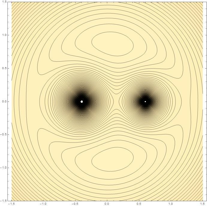 Problém 3 těles zjednodušení Redukovaný problém 3 těles: m m, m 0 & ( x, y, z) ( x, y,0) 0 3 Vyřeším pohyb těles + (rotace kolem těžiště) a hledám pohyb tělesa 3 v rotující soustavě v