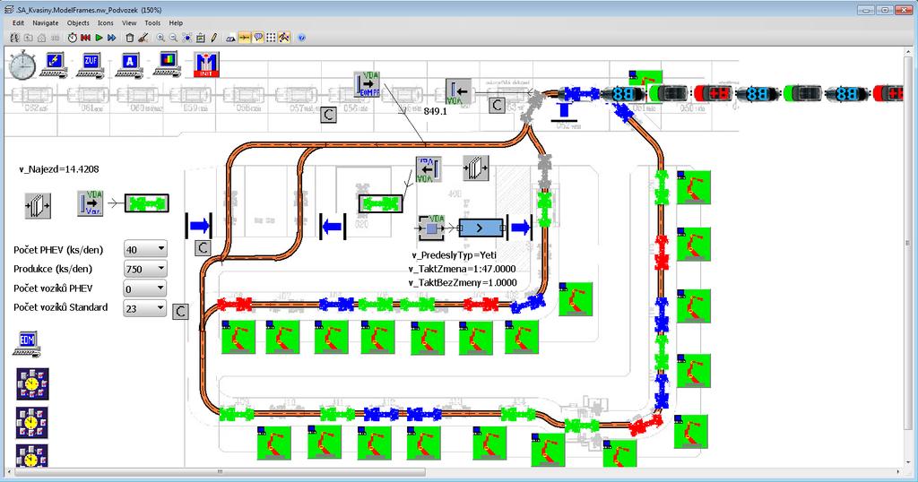 Standardizace VDA - model Tvorba modelu (1) v prostředí VDA knihovny je podobné tomu se standardními prvky Plant Simulation.