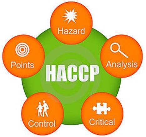 HACCP HAZARD ANALYSIS CRITICAL