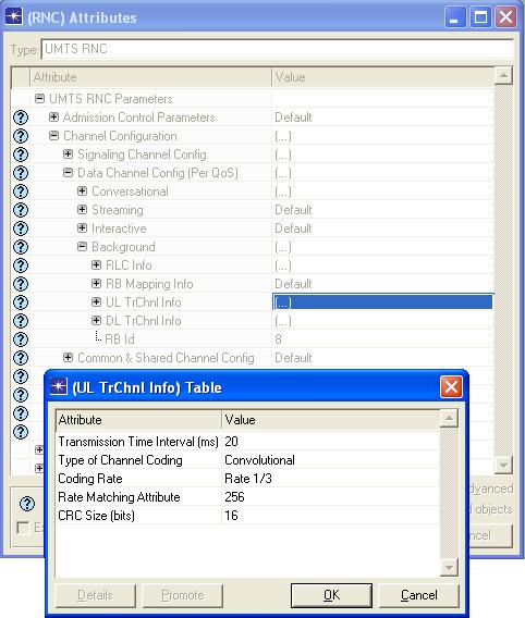 Obr. 5.6: Nastavení parametrů objektu RNC 5.1.8. Nastavení parametrů objektu VoIP_client2 Nastavení objektu serveru pojmenovaného jako VoIP_client2.