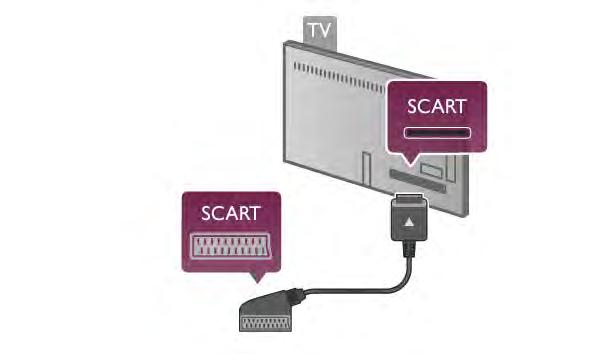Rozhraní HDMI HDMI CEC Nejlepší kvalitu obrazu a zvuku nabízí připojení HDMI. Jediný kabel HDMI přenáší obrazový i zvukový signál.