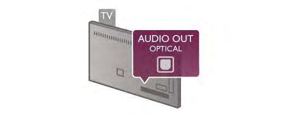 Audio Out optický Audio Out optický je vysoce kvalitní zvukové připojení. Toto optické připojení dokáže přenášet audio kanály 5.1.