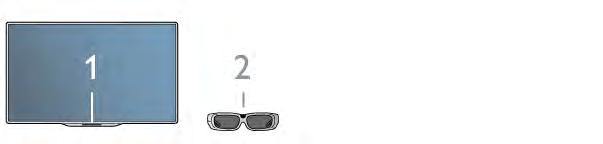 2 Aktivní 3D brýle Úvod 1 - A, tlačítko zapnutí nebo vypnutí 2 - Hráč 1/2, výběr hráče 1 nebo 2 3 Optika přijímače 4 Přihrádka na baterie 5 Kontrolka LED Po vybalení 3D brýlí rovněž odstraňte malou